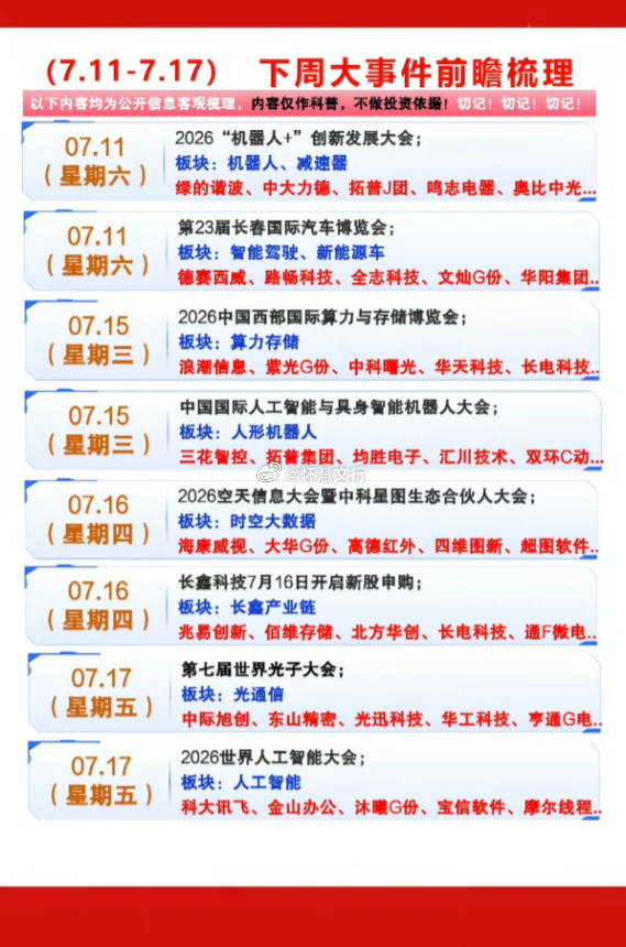 （7.11-7.17）下周大事件前瞻梳理07.11（星期六）2026“机器人 +