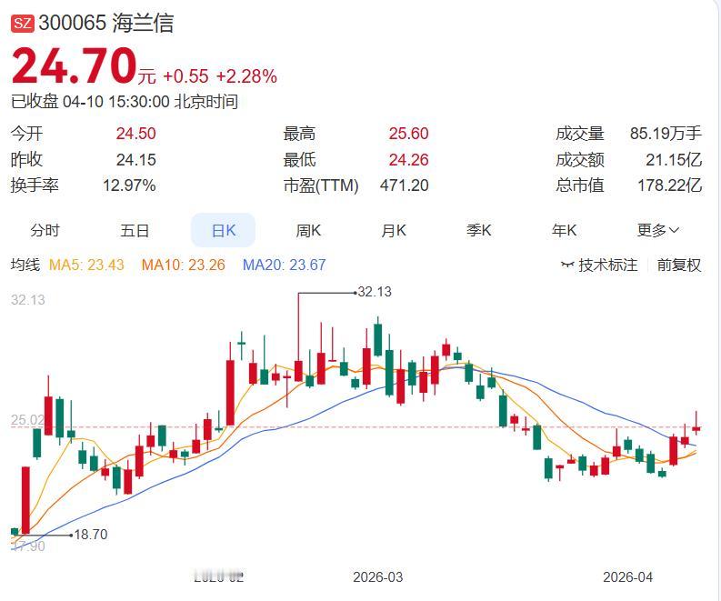 海兰信刚与五大发电集团之一的中国华能碰头，双方要在广东复制"海上风电+海底算力"