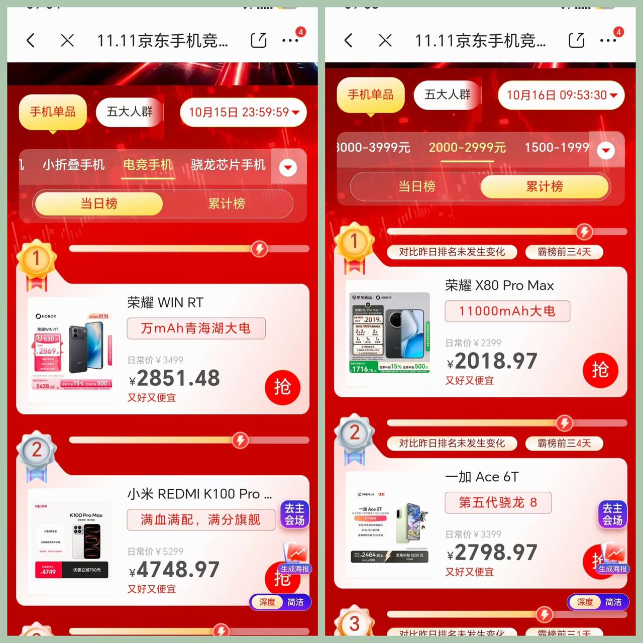 Magic9+WIN2双线发力！荣耀四季度能稳住吗？
荣耀今年最大变化改变以往打