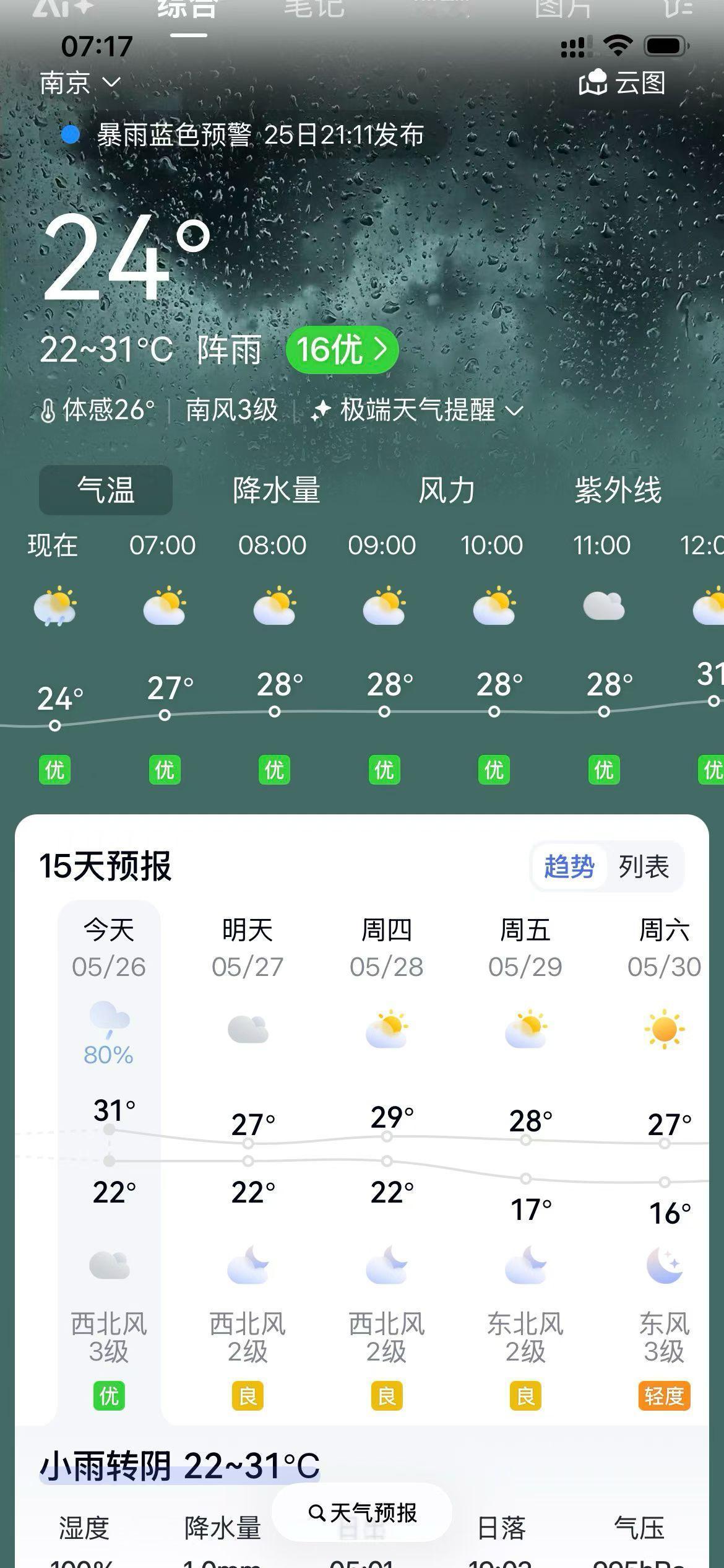 “春有百花秋有月，夏有凉风冬有雪。若无闲事挂心头，便是人间好时节。”当你做到“心