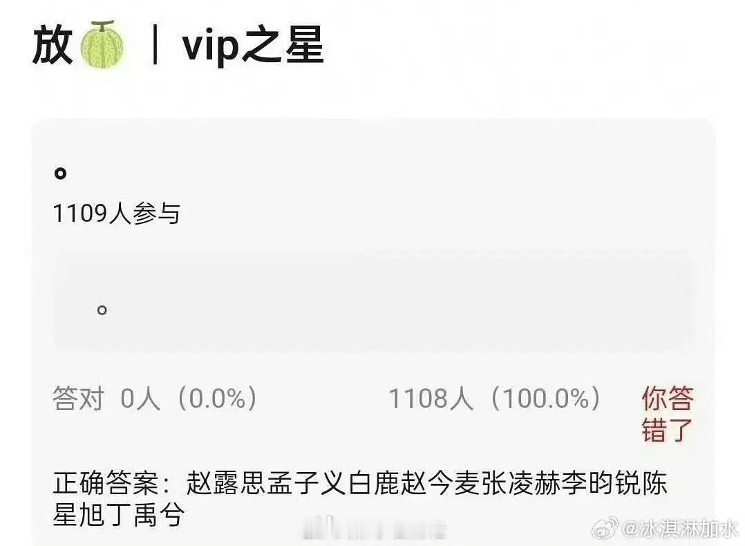 腾讯vip之星和爱奇艺尖叫男神女神，哪个含金量更高呢？