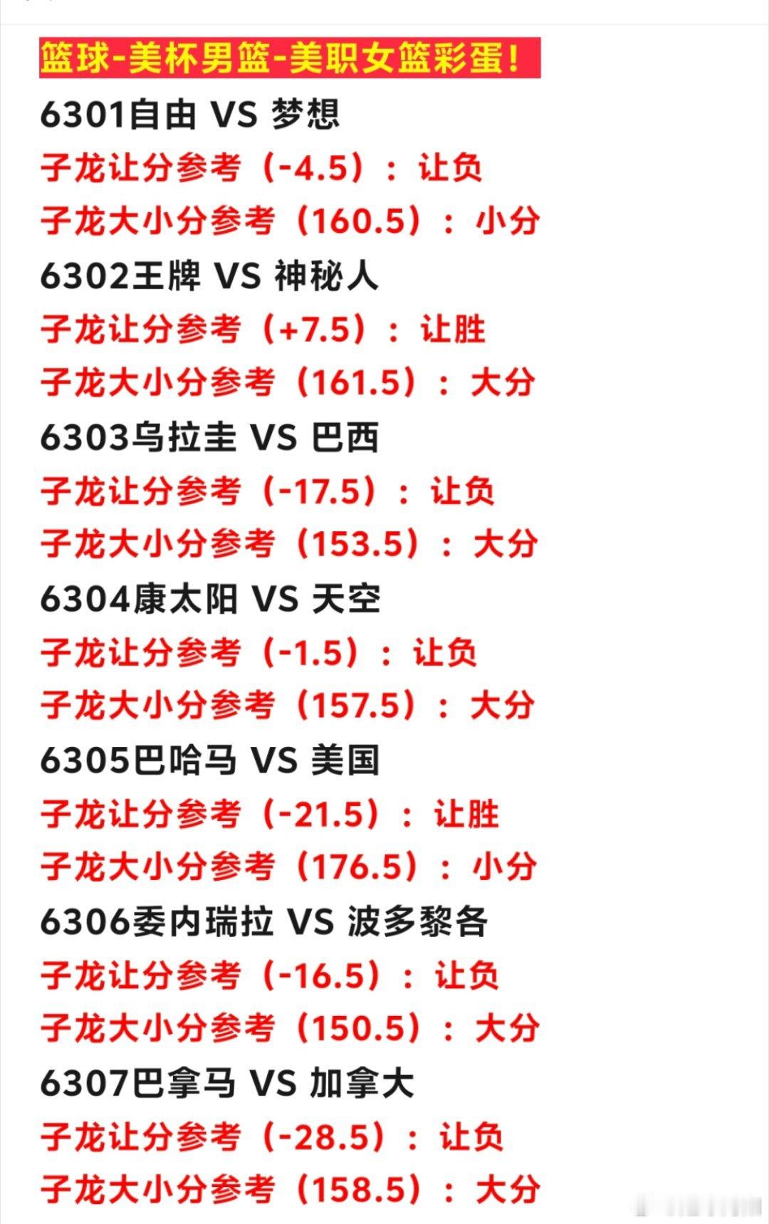 🏀8.23篮球个人看法，风景本不惊艳只是回忆加了分 ​​​