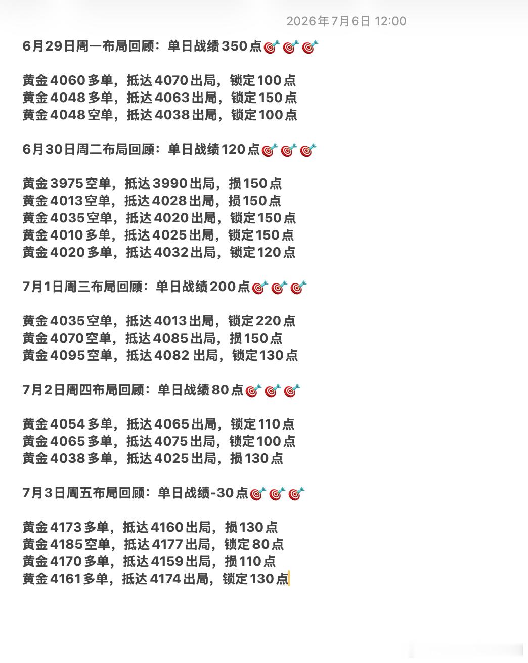 周结报告：720个点收入粮仓，周交易征程结束！🎉🎉🎉这一周时间的交易，深哥