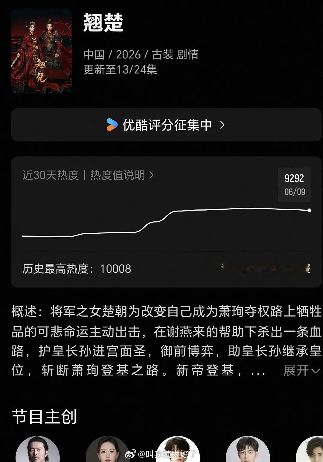 陈都灵、周翊然的《翘楚》跌至9200了，啊这……
