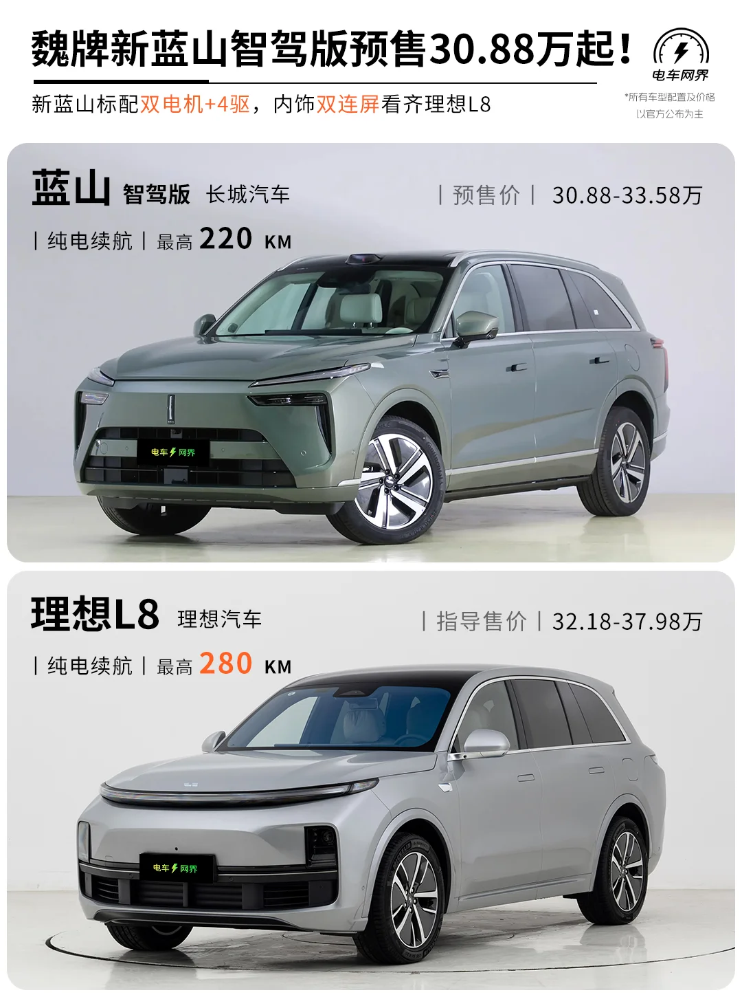 魏牌新蓝山智驾版预售30.88万起！竞争理想L8