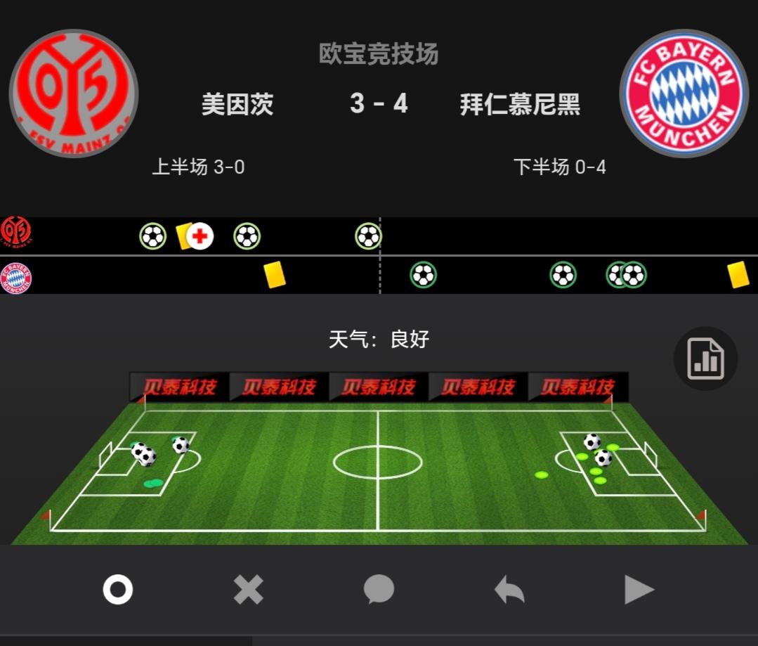 残暴，让3追4，拜仁慕尼黑30分钟完成4球大逆转，赛季进球来到恐怖的113球，场