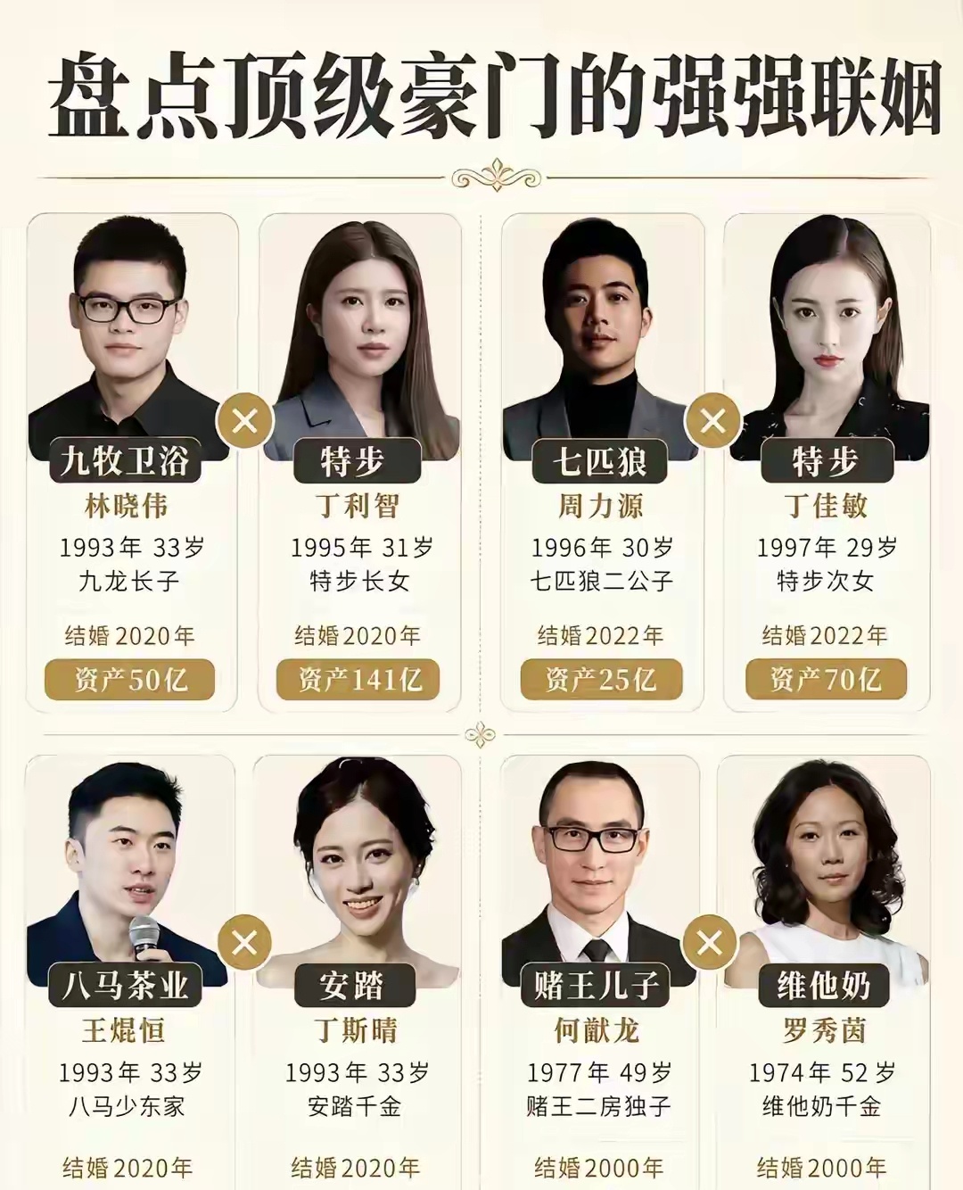 顶级豪门强强联姻曝光！不止婚嫁，更是商业版图的合纵连横九牧、特步、七匹狼、安踏、