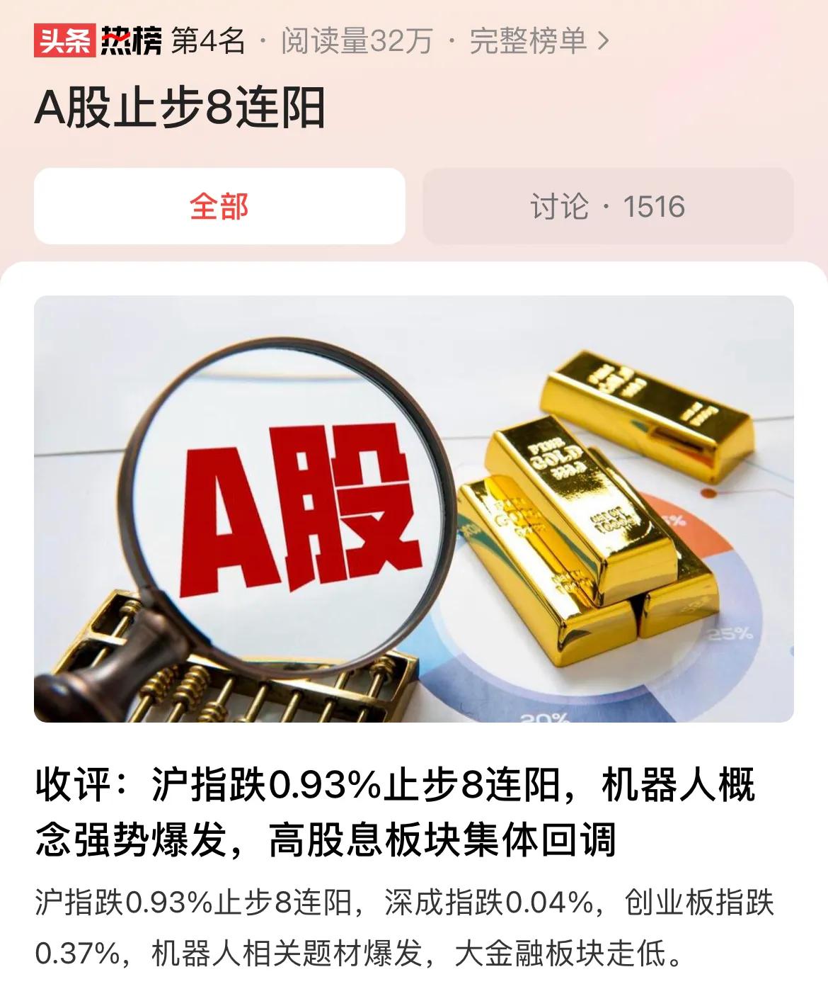 #A股止步8连阳#A股止步8连阳，A股半年线附近仍有反复，3000点成为市场多空