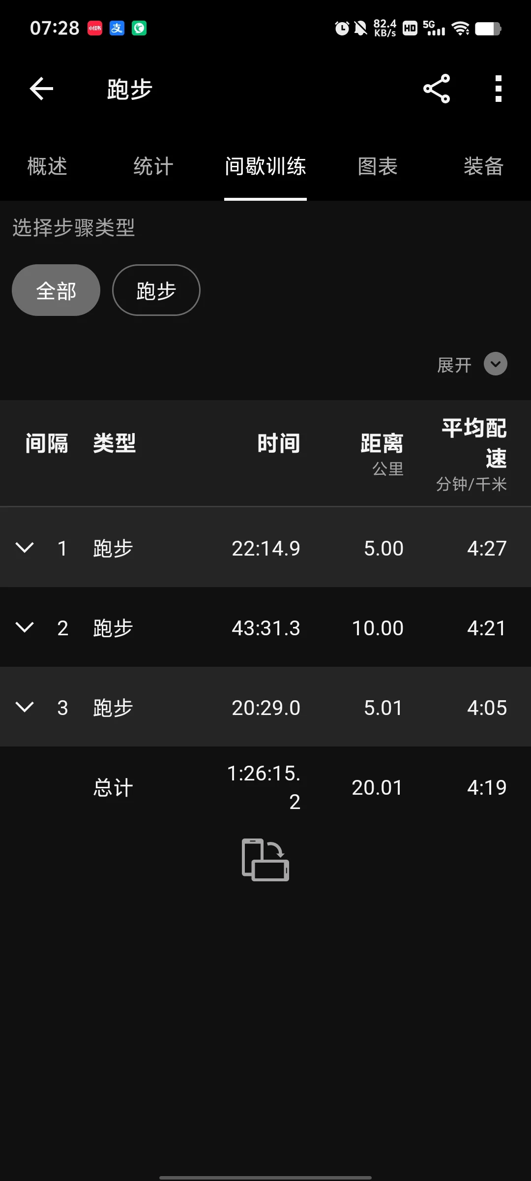 这个卡能破 130 吗？