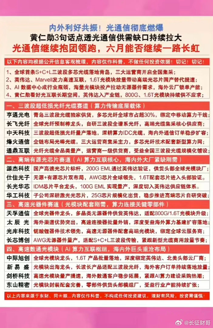 黄仁勋三句话：点透光通信——供需缺口！特殊光纤材料，严重紧缺！1.三波段超低损光