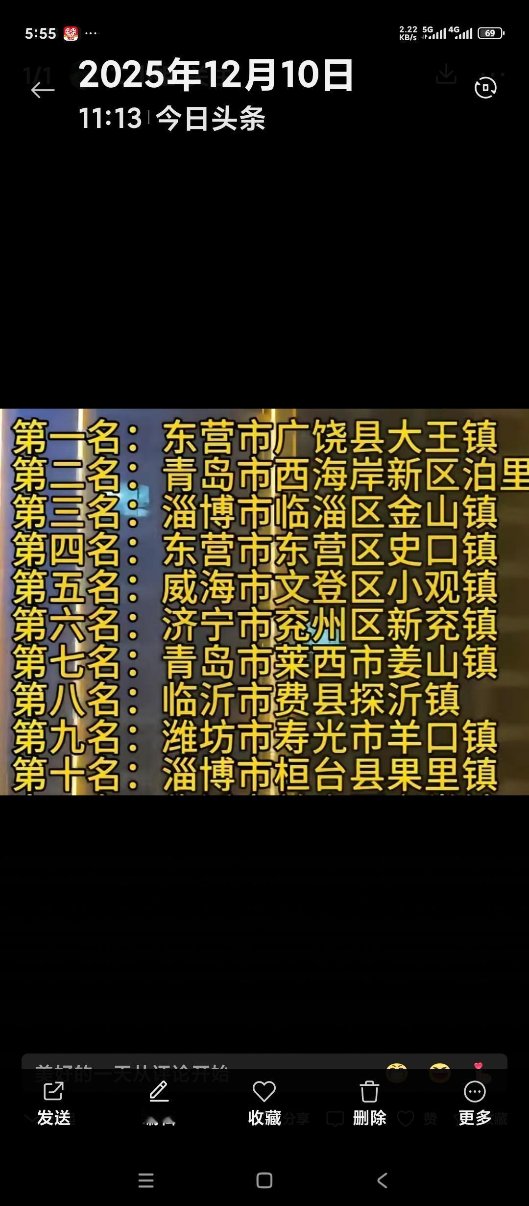 网传的山东经济十强镇。
淄博有两家入选，一家是临淄金山镇。一家是桓台果里镇。
非