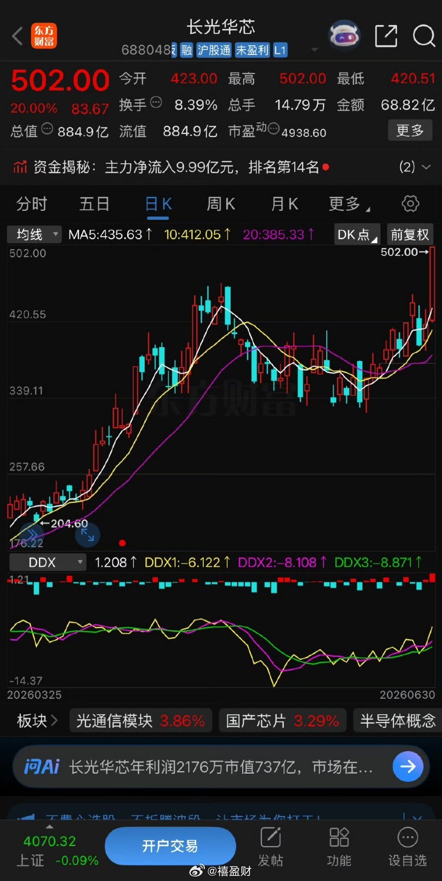 长光华芯我定的目标是400今天直接涨停突破500了，下一阶段800顶不住