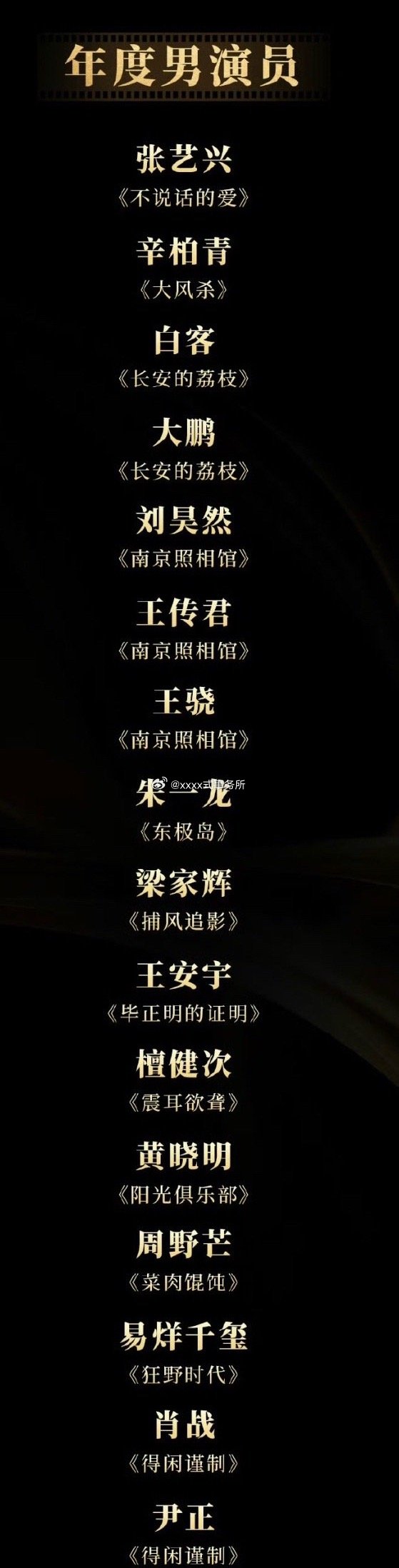 中国电影导演协会发布“2025年度荣誉”初评入围名单年度男演员有：张艺兴《不说话