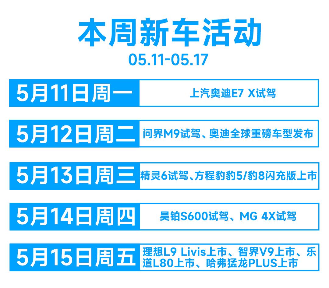 能写的我都写出来了……
本周还挺多重磅新车的，你最想看哪个？