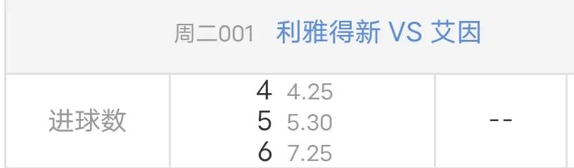 利雅得新月今晚还会藏拙么？[酷拽][酷拽]
