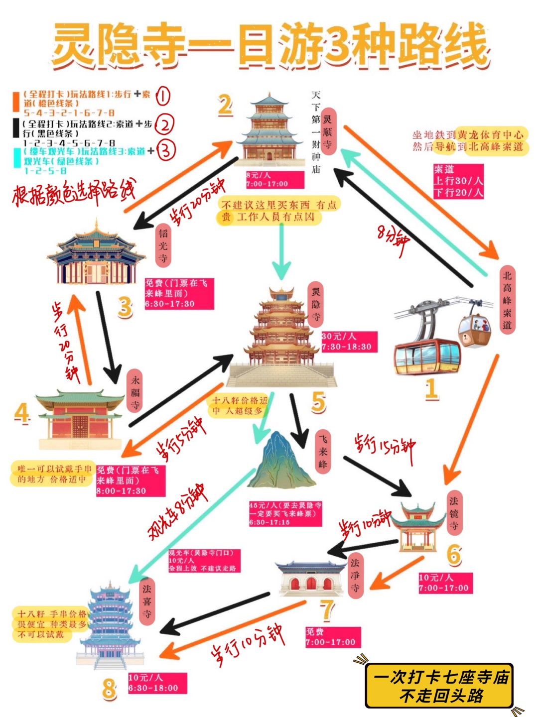 杭州灵隐寺|一日游七座寺庙不走回头路🔖