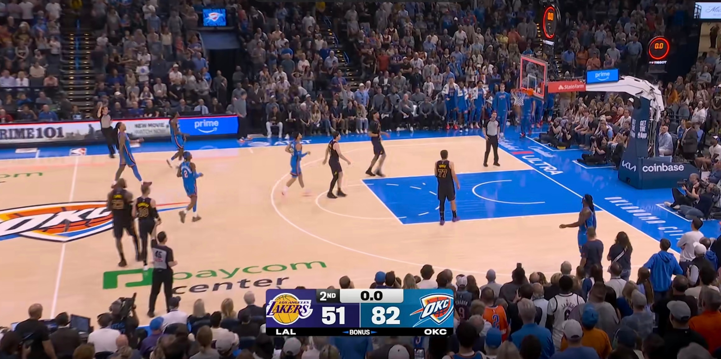 半场结束，湖人51:82暂时略微落后雷霆湖人vs雷霆