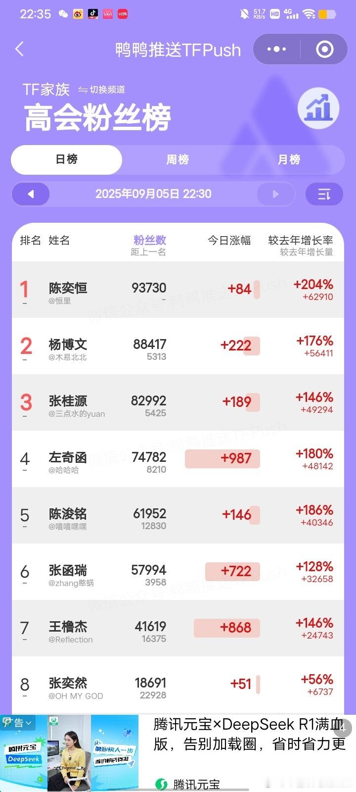 嘴巴说不买 但是高会一直在充值[流鼻血] ​​​