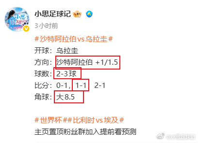 基本全拿下沙特阿拉伯vs乌拉圭世界杯 伊朗vs新西兰【主页粉丝群】公布预测 