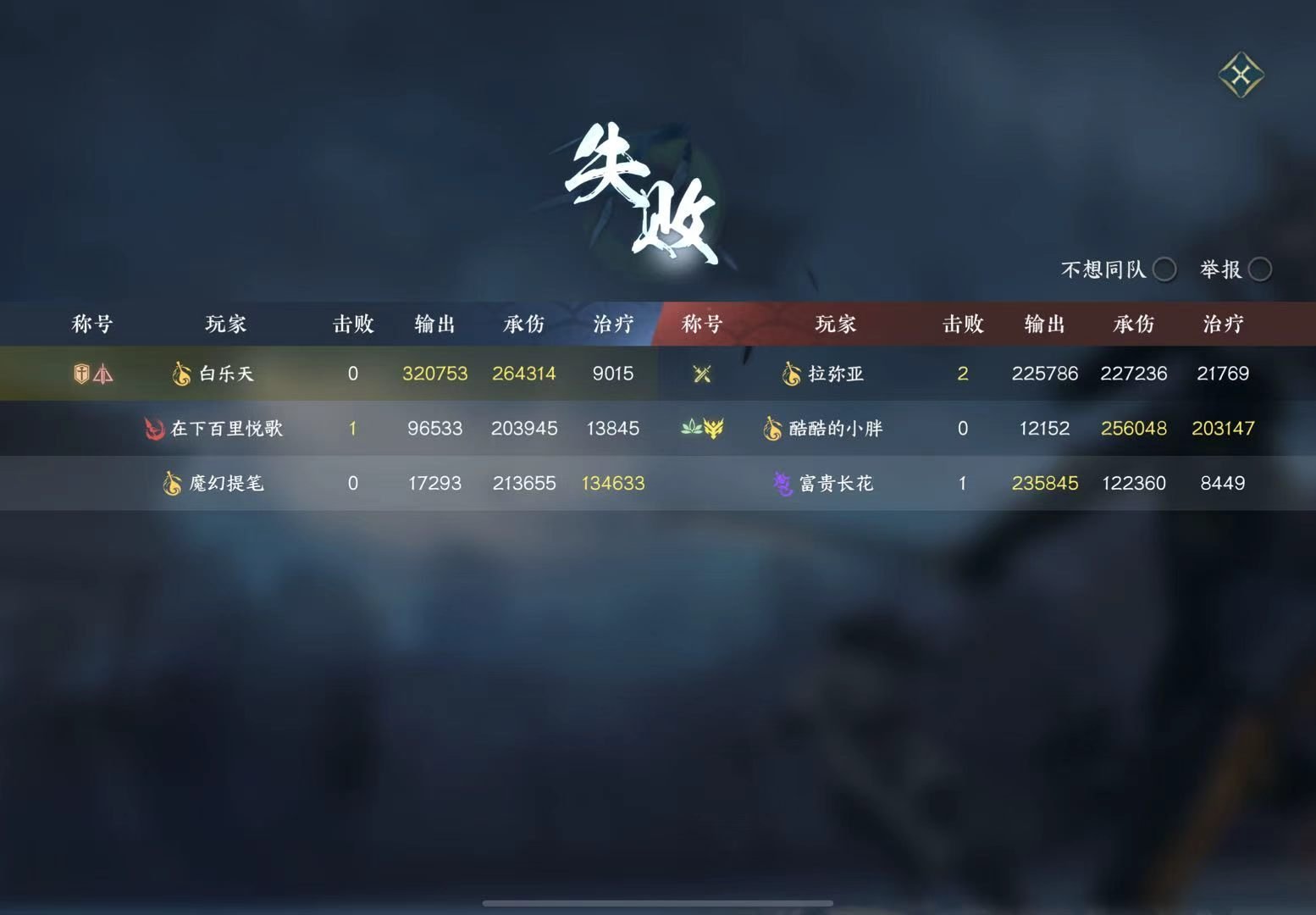 这怎么玩！