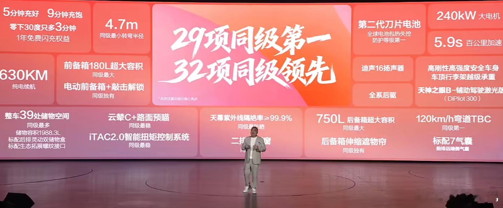 比亚迪第三代元 PLUS 升级点驱动从前驱改为后置后驱，电机功率提升至 200/