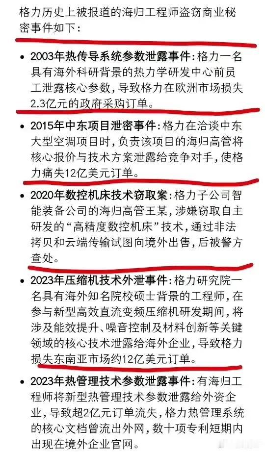 如图，惊心动魄，不知真假？如果是真，那么，这些海归背叛了格力，教训惨痛，人家是有