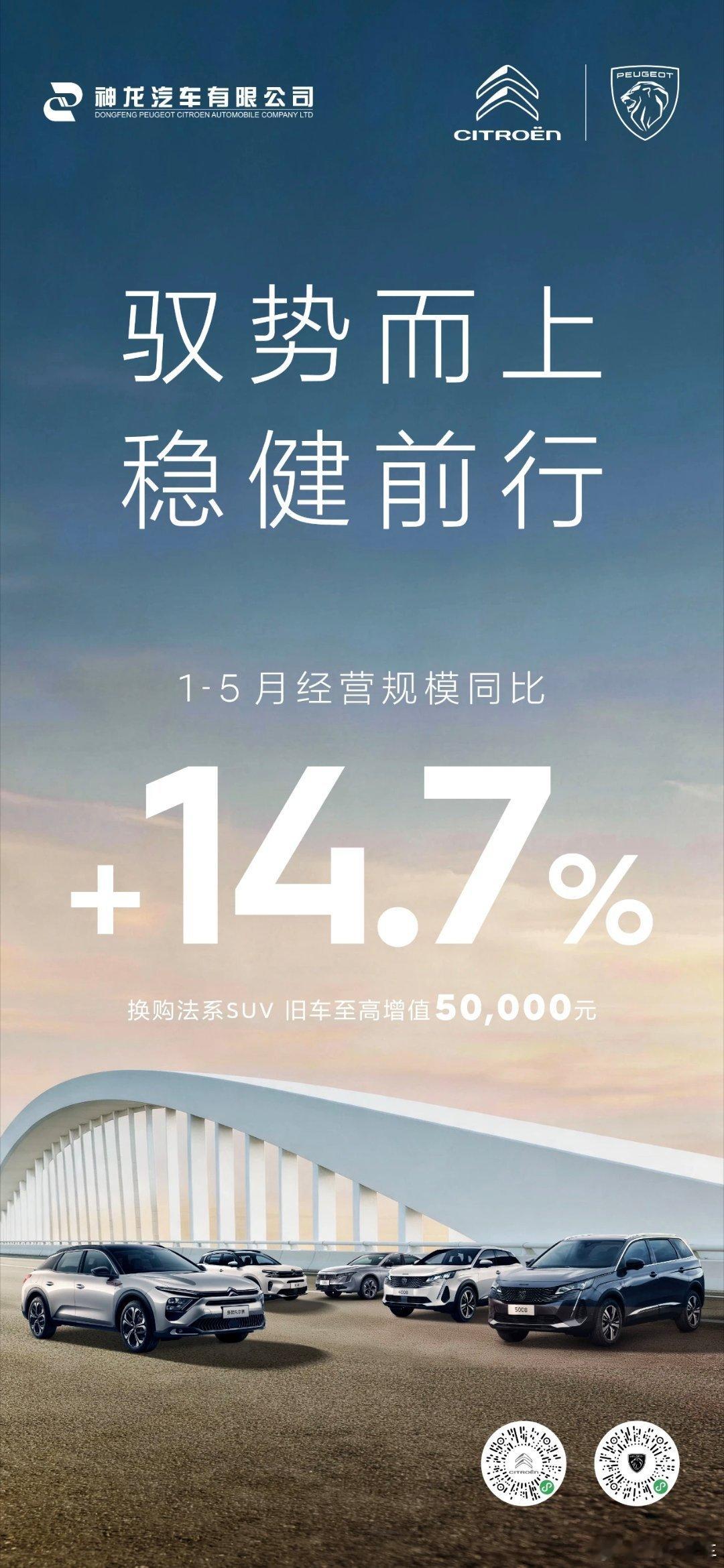 神龙汽车 捷报频传1-5月经营业绩同比增长14.7%多方战略投资赋能智电升级显著