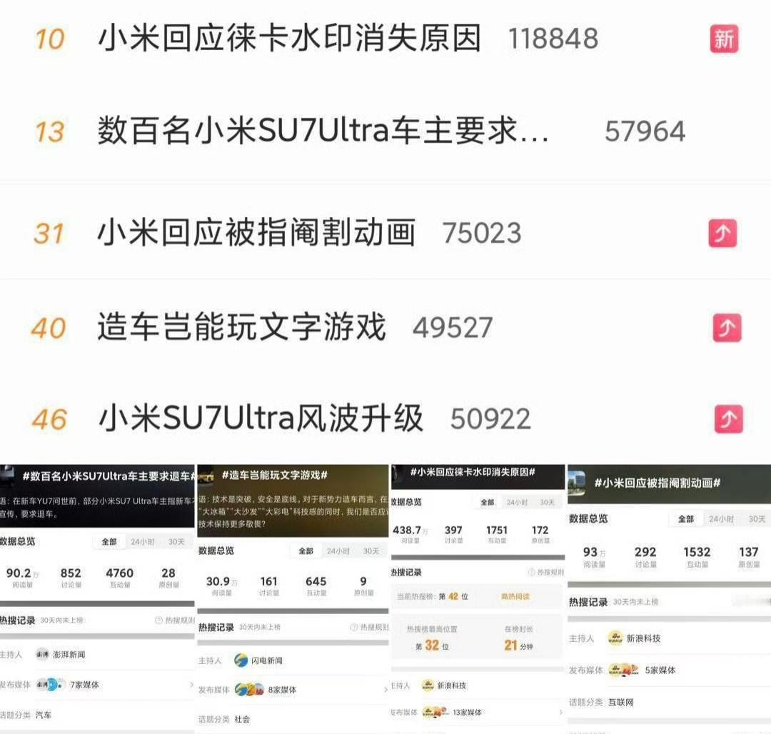 一些媒体啊，总想搞个大新闻[汗] ​​​