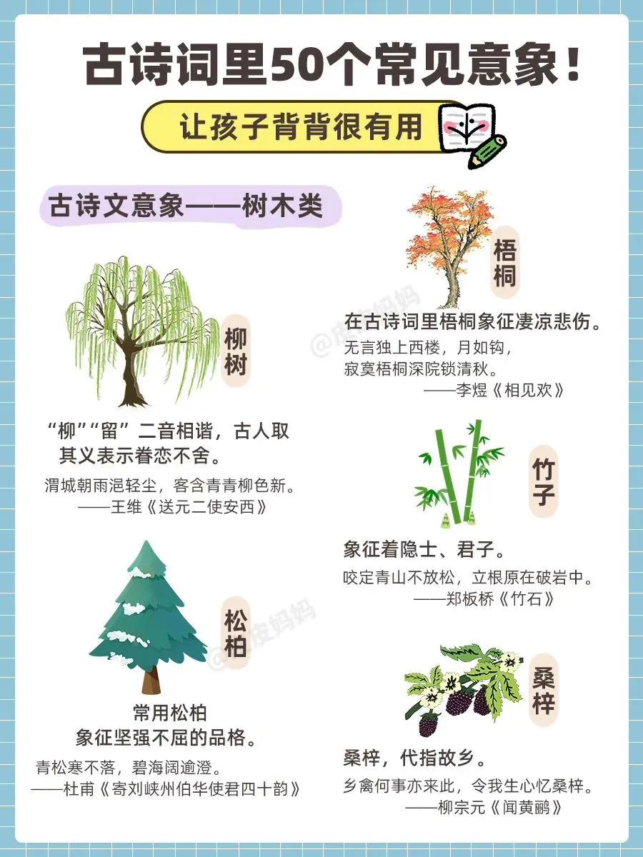太有意思了，给孩子看看古诗词里的50个常见意象！
古诗词里的50个常见意象分别象