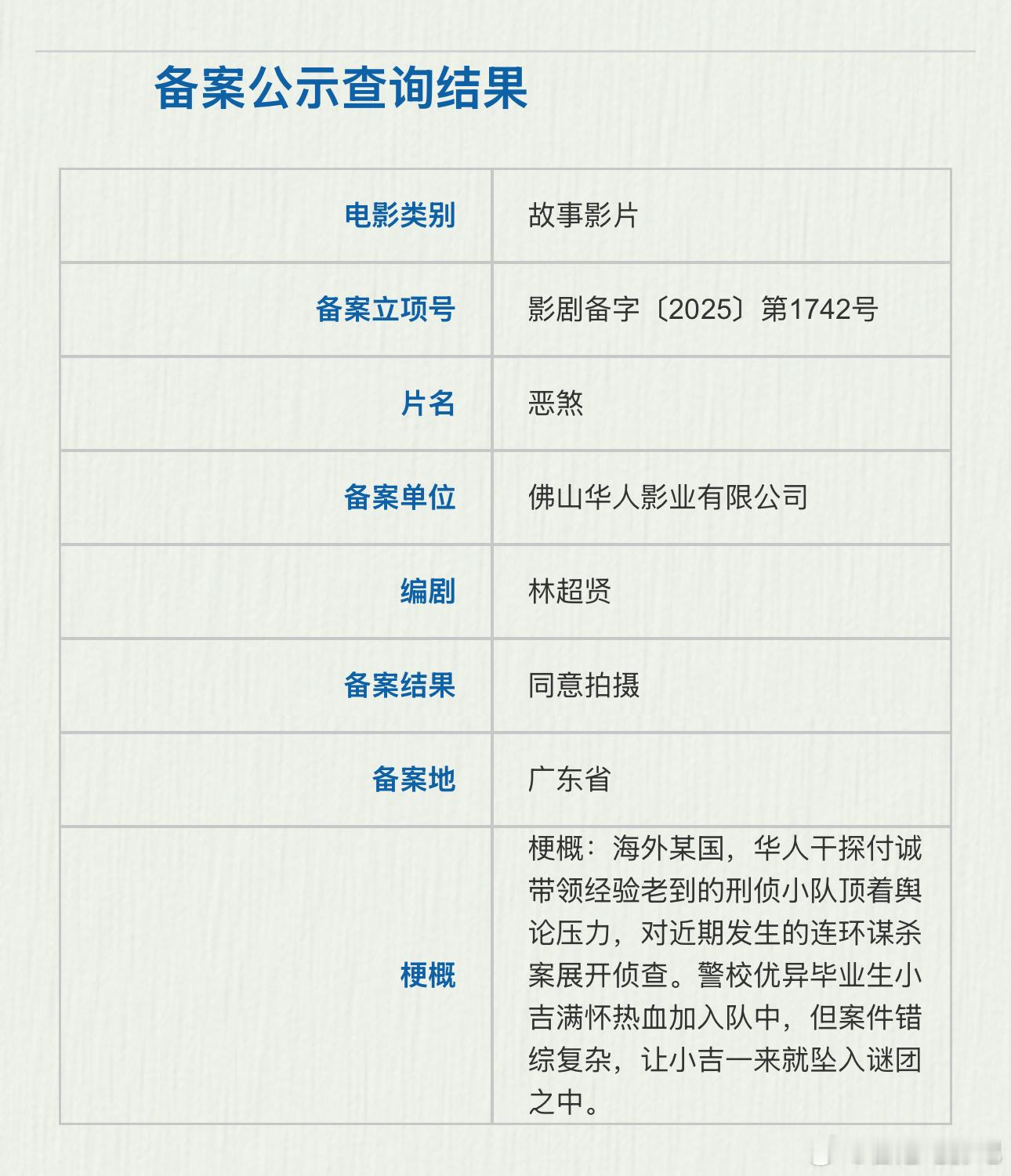 林超贤新片《恶煞》备案立项梗概：海外某国，华人干探付诚带领经验老到的刑侦小队顶着