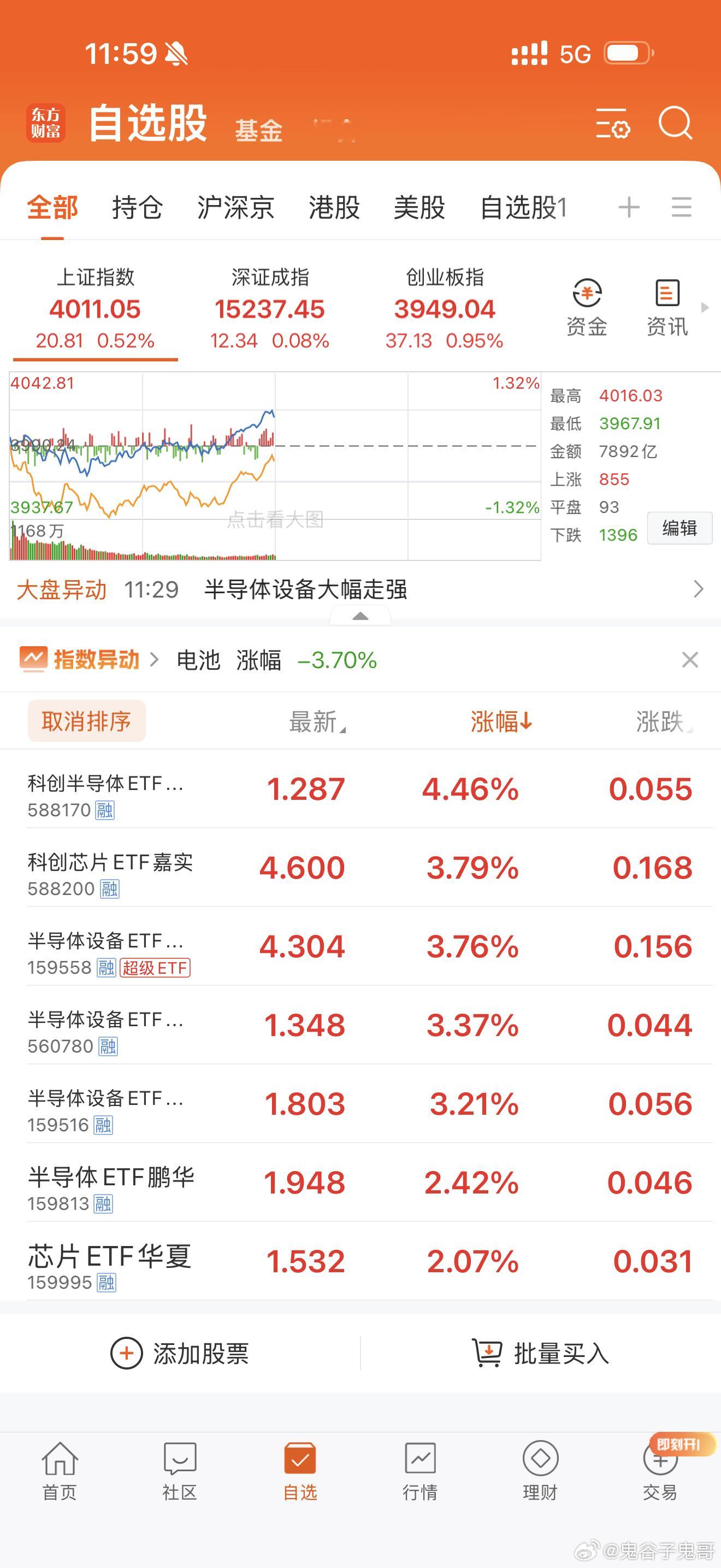推荐很多大牛股，可惜你们看不到！ 