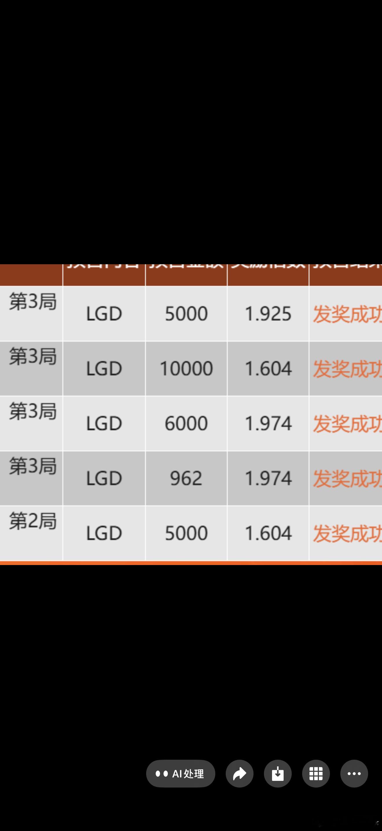 解说怪咔[超话]cfpls28 过年了 ​​​