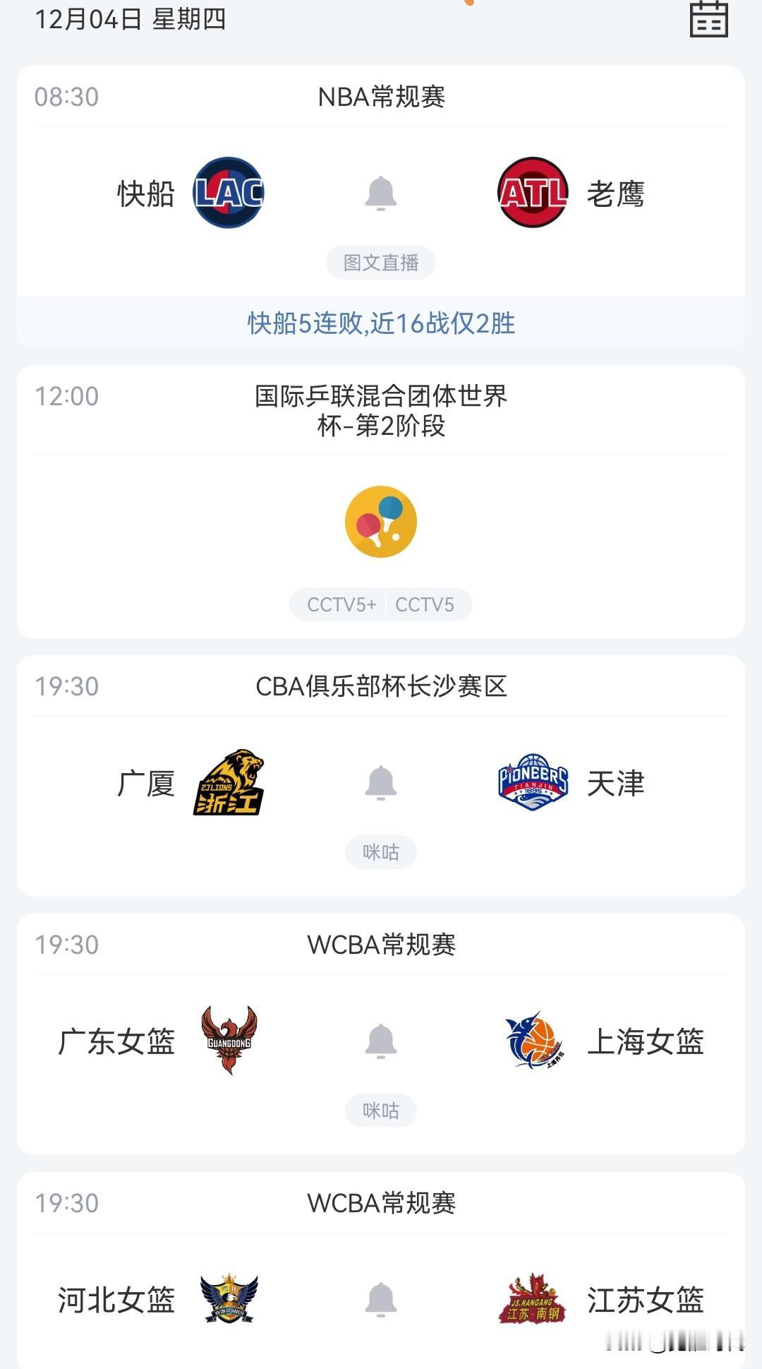 东莞女篮战上海女篮 江苏女篮战河北女篮 开拓者战骑士 乒乓团体中国队友韩国队等焦