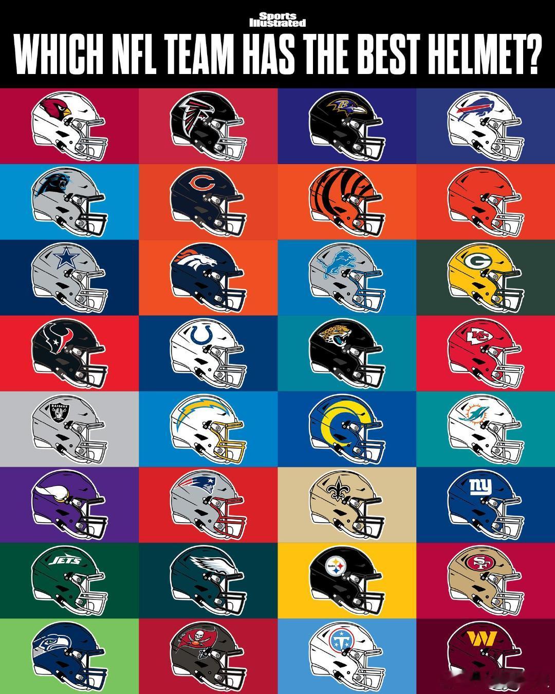 🤔哪支球队拥有 NFL 最好看的头盔👀❓🏈 32 支球队头盔集体亮相！复古