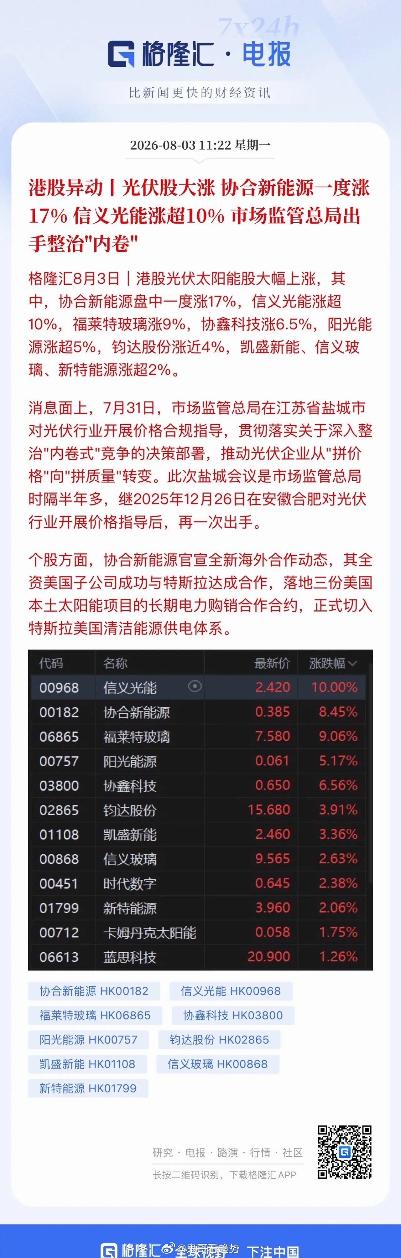 8月3日午评｜港股强势领涨，A股缩量蓄力等待方向选择今日市场走出鲜明的内外分化格