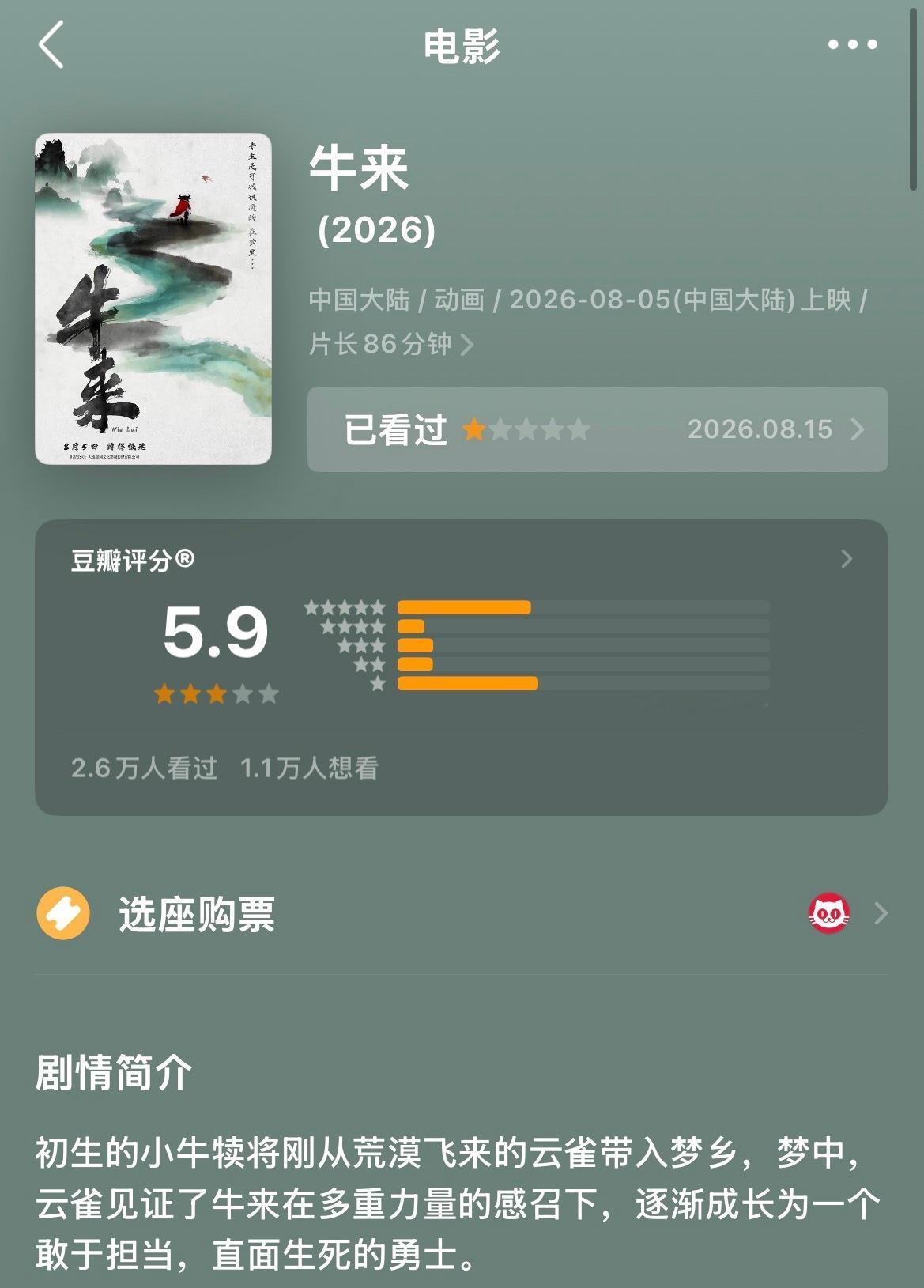 牛来豆瓣开分5.9 笑死我了 比我看的粪片还要高… 