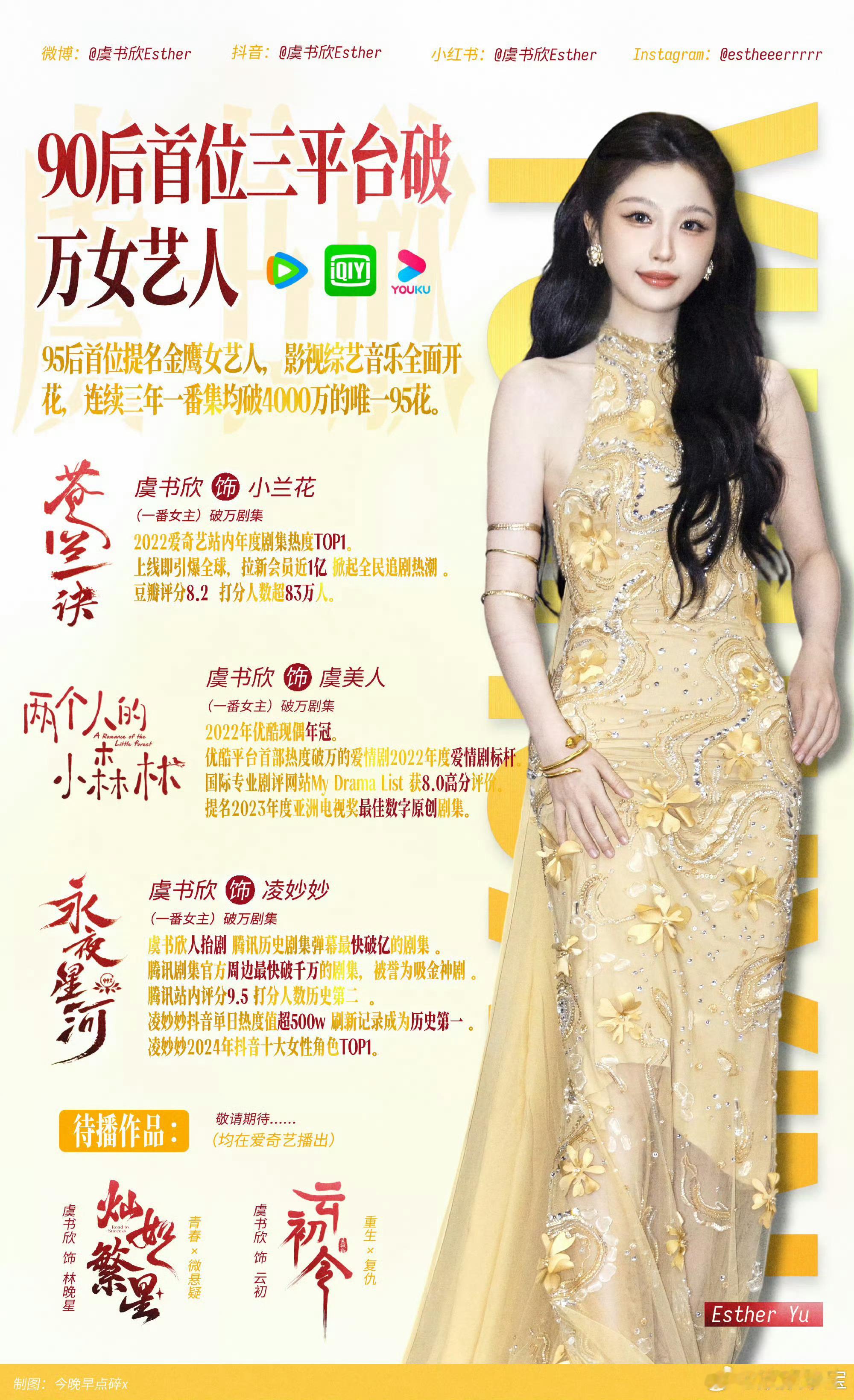 虞书欣的二番男主不知道啊 只知道一番大女主很爽都来期待我家女神的新剧！