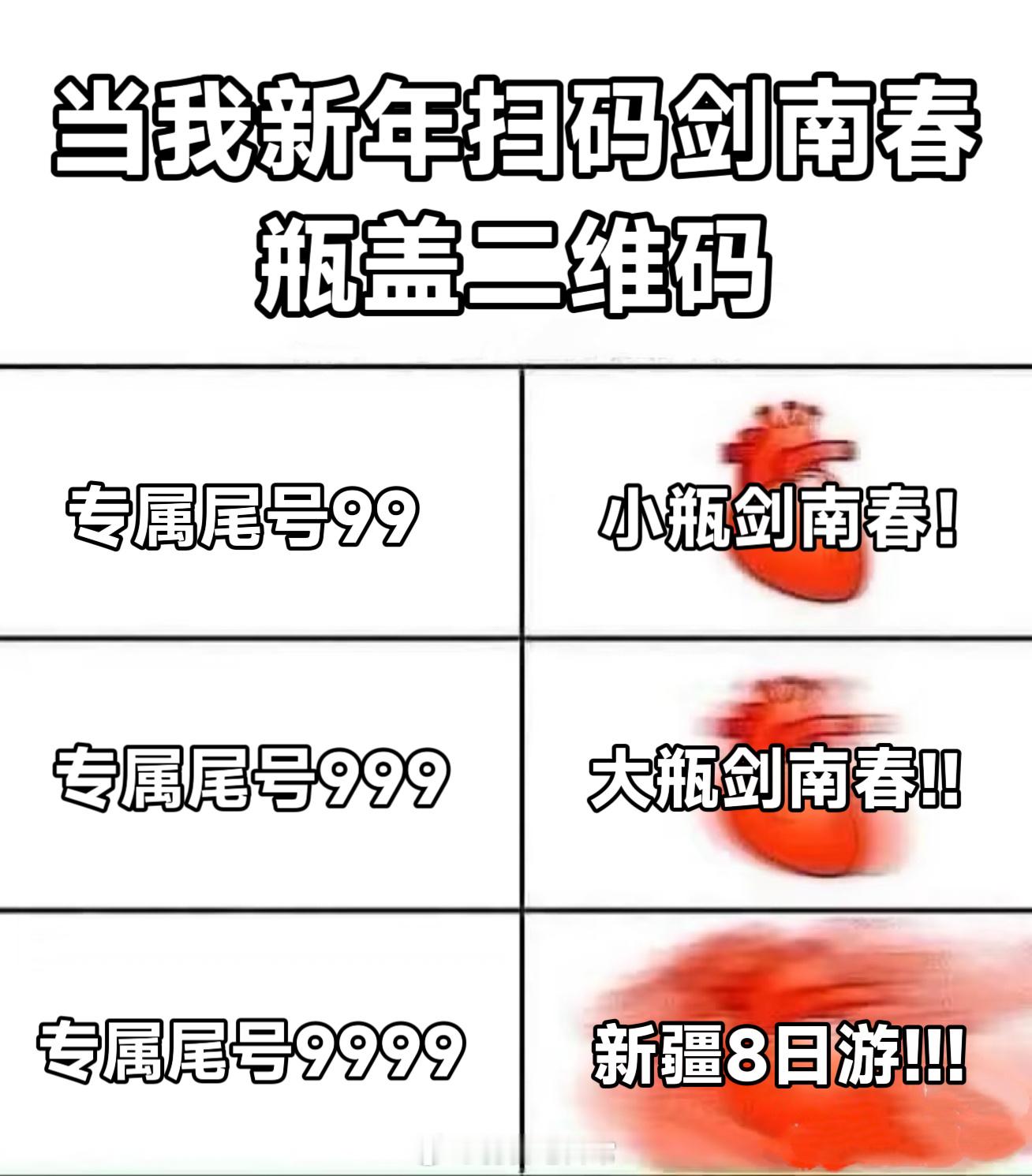 王王队的过年送礼故事 看王王队选礼物的纠结，简直是我和我姐的真实写照！但纠结到最