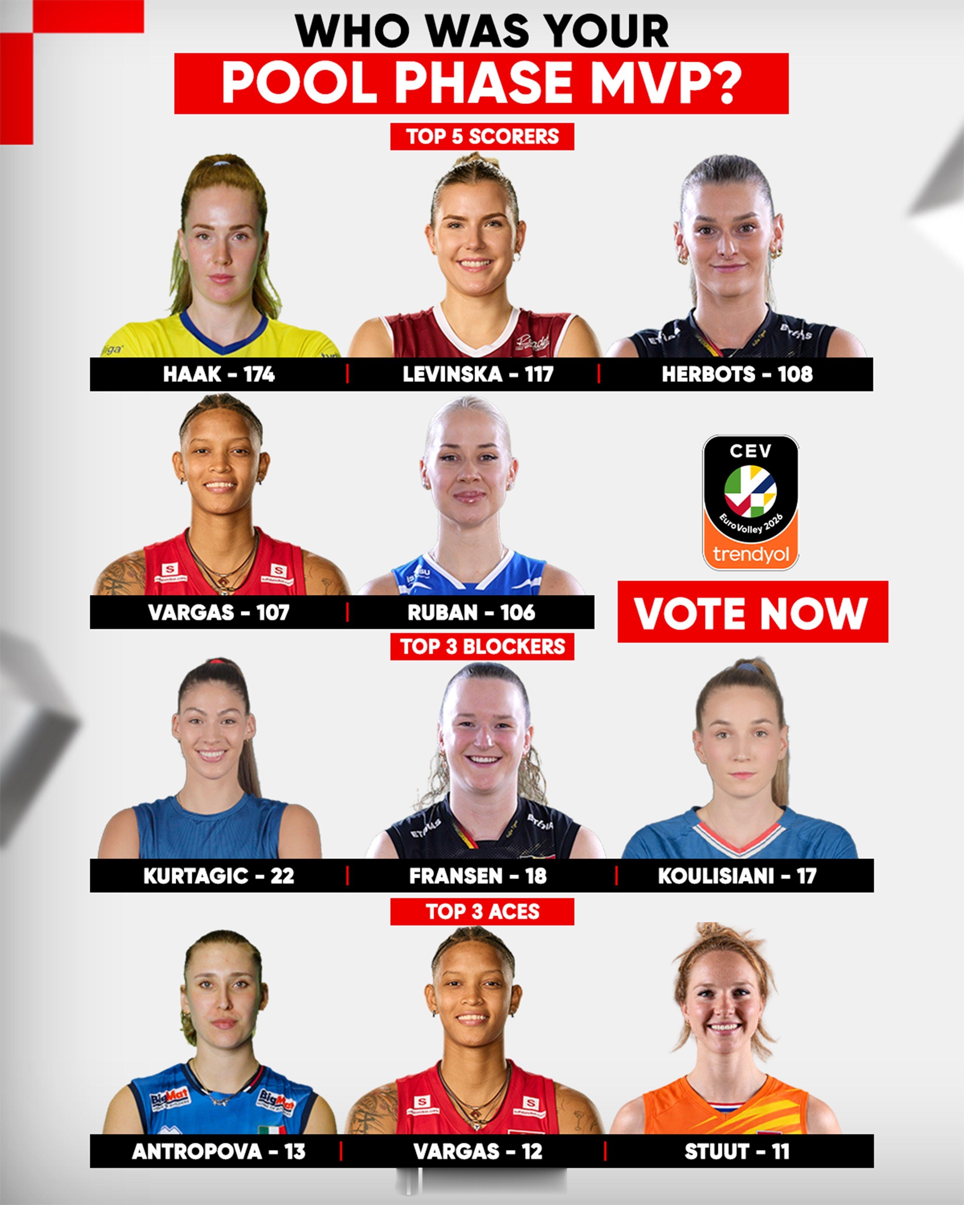 女排2026女排欧锦赛 🇪🇺 CEV（欧洲排联）发起球迷投票，以决出欧锦赛小