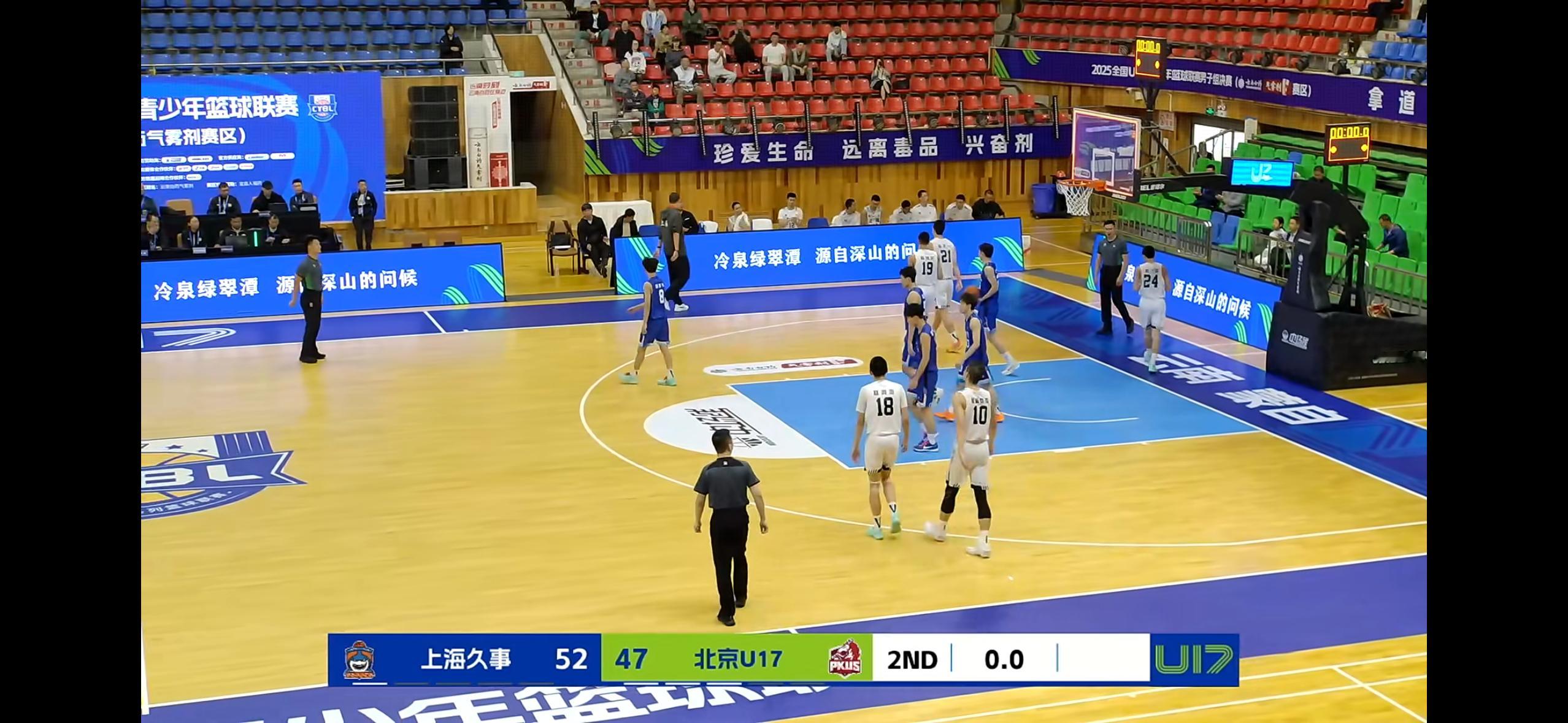 半场结束，上海久事U17以52比47领先北京U17。球队半场出现了一共17次失误