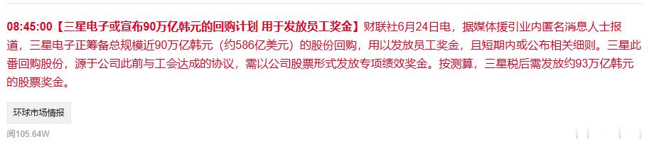 【7万亿市值，回购4000亿，用于员工激励】  这全球套路都一样，无一例外~模块