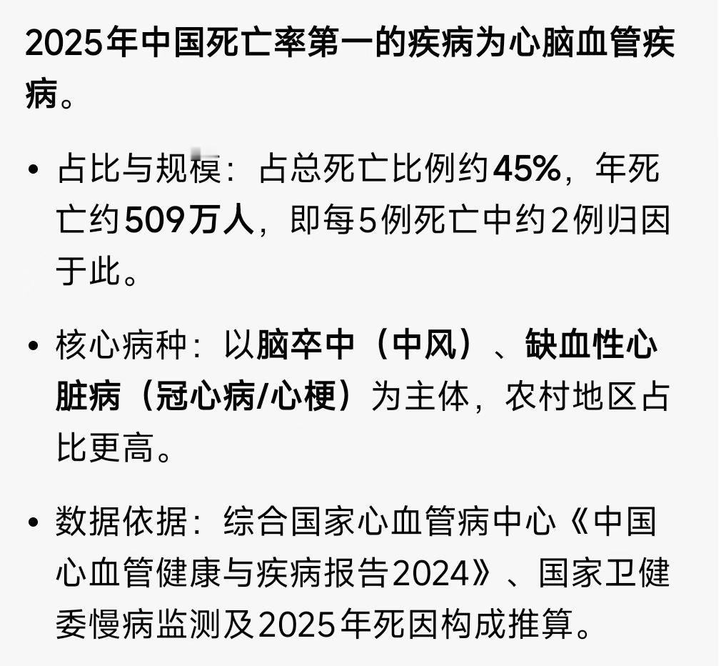“40岁以下占比43%”“18-35岁发生率近十年翻倍”有钱没钱，好好吃饭，健康