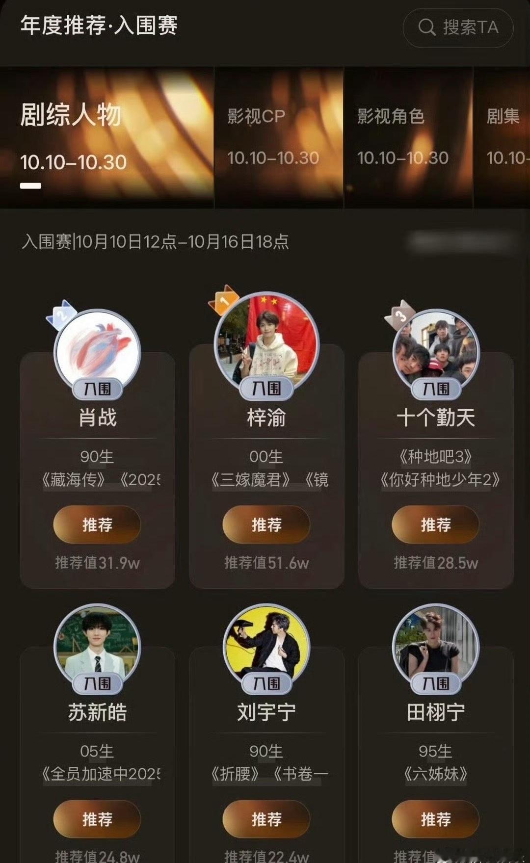 梓渝剧综人物推荐值断层第一，已破50w，人气实在太高了[送花花] ​​​