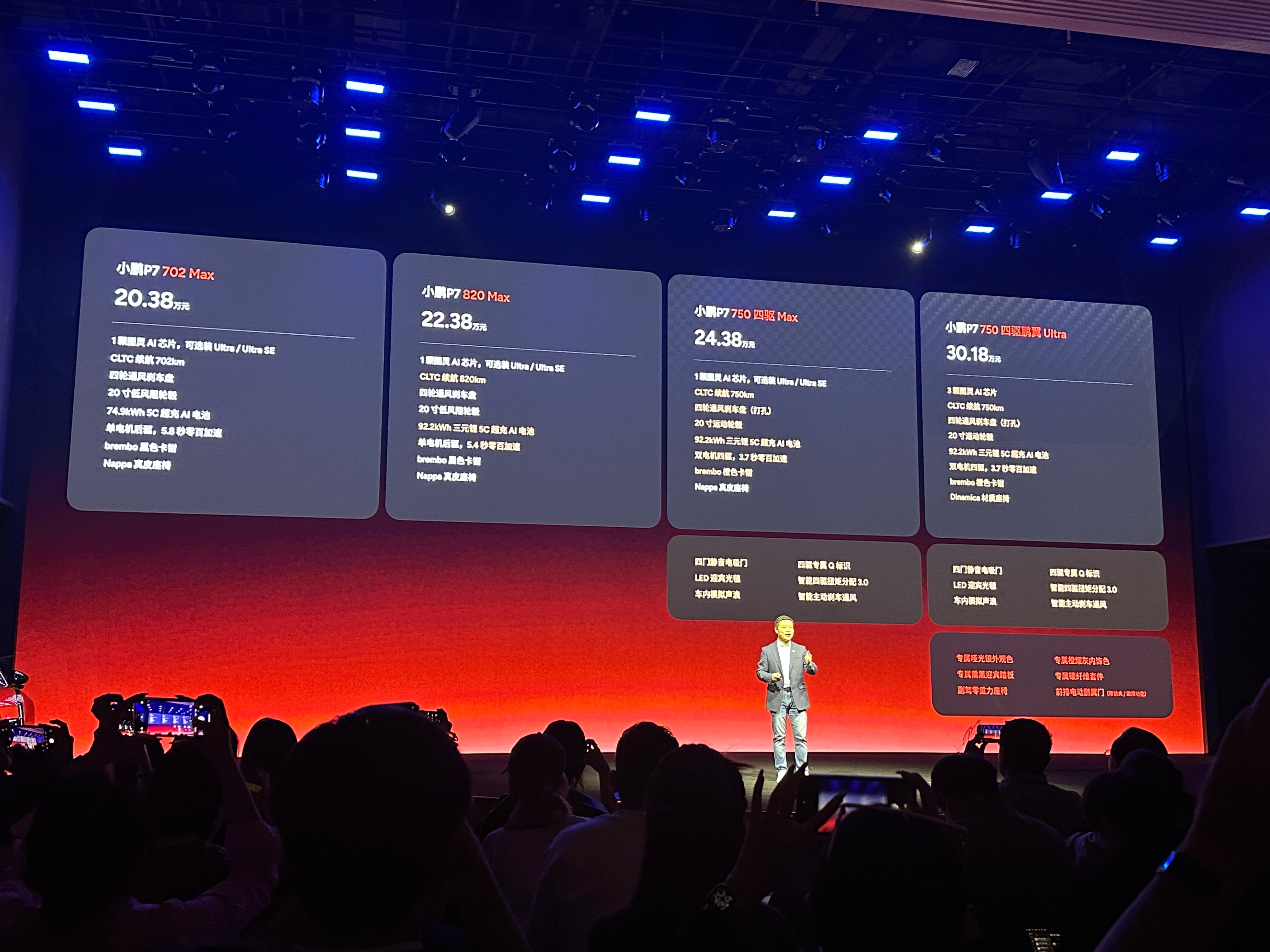 小鹏p7全新版型售价公布702Max版20.38万820Max版22.38万元7