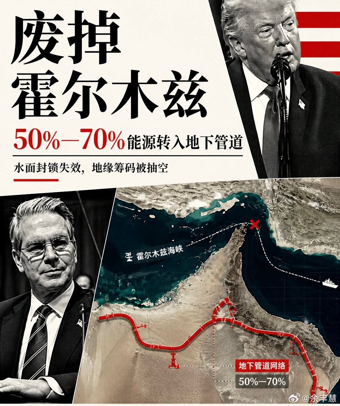 贝森特宣布废掉霍尔木兹：伊朗的底牌正在变成废纸贝森特提出了一项新计划：通过加速扩