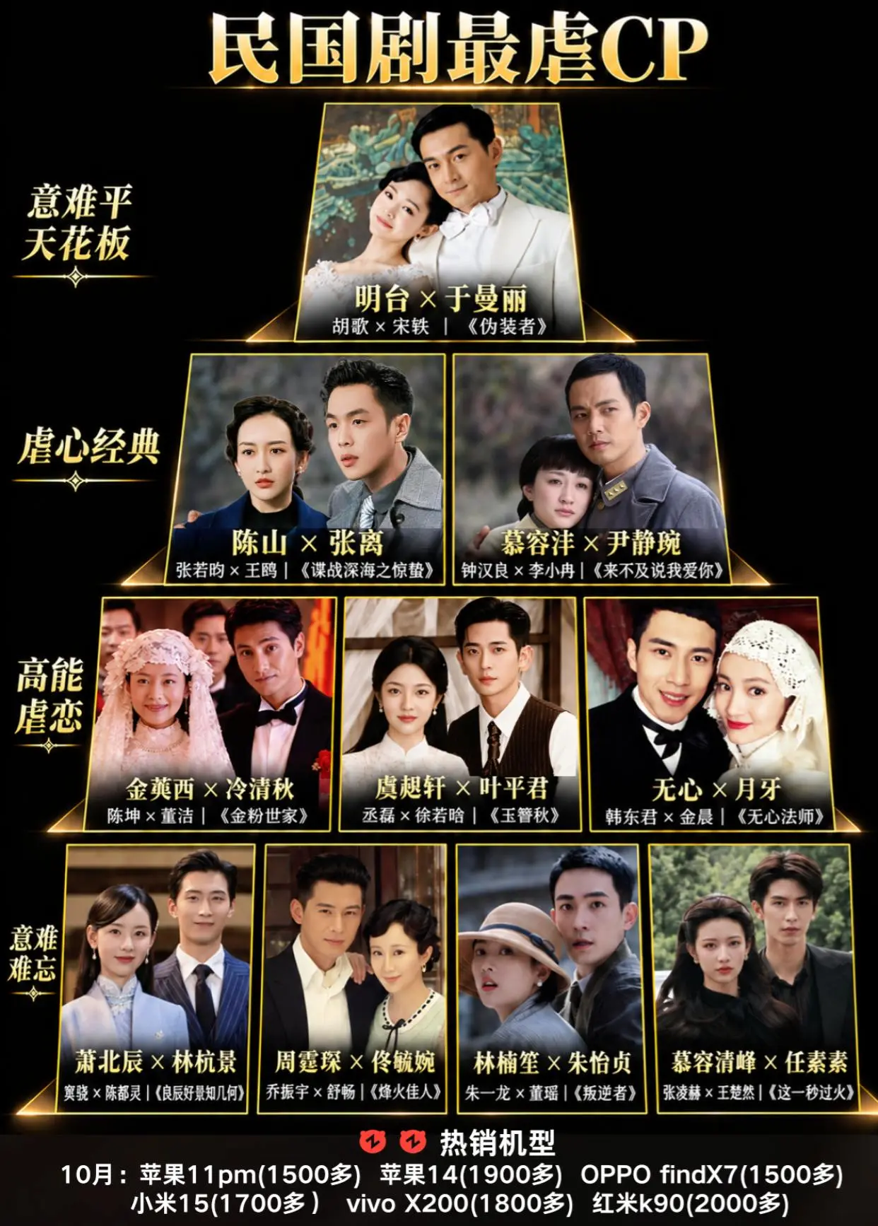 民国最虐cp那个是你的最意难平。