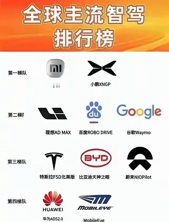 主流智驾第一梯队，发布会的时候，雷总只用了1分钟样子介绍，甚至时长不如支架，6月