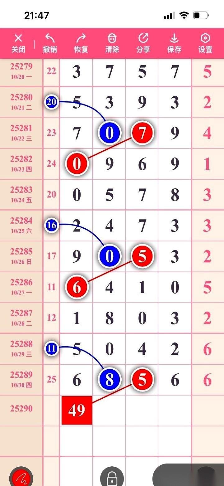 刷到一个车子的广告，我直接好家伙。
广汽传祺的M8，挺气派一商务车。但重点不是车