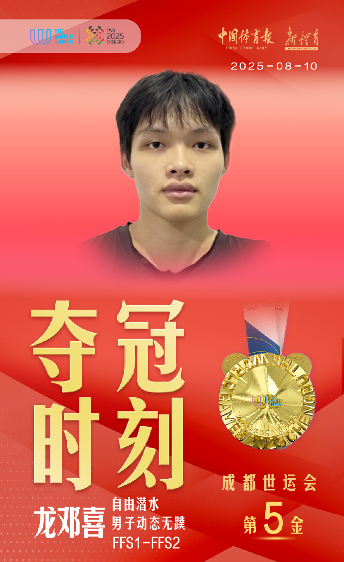 世运会自由潜水龙邓喜夺冠 自由潜水男子动态无蹼 FFS1-FFS2决赛，龙邓喜摘