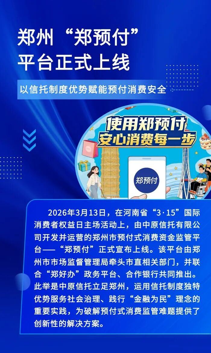 【“郑预付”平台正式上线】办卡容易退卡难、充值之后商家跑路……长期困扰广大消费者